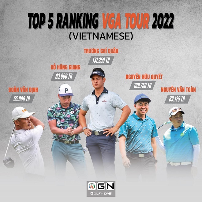Top 5 vận động viên chuyên nghiệp Việt Nam sẽ tham dự giải đấu.