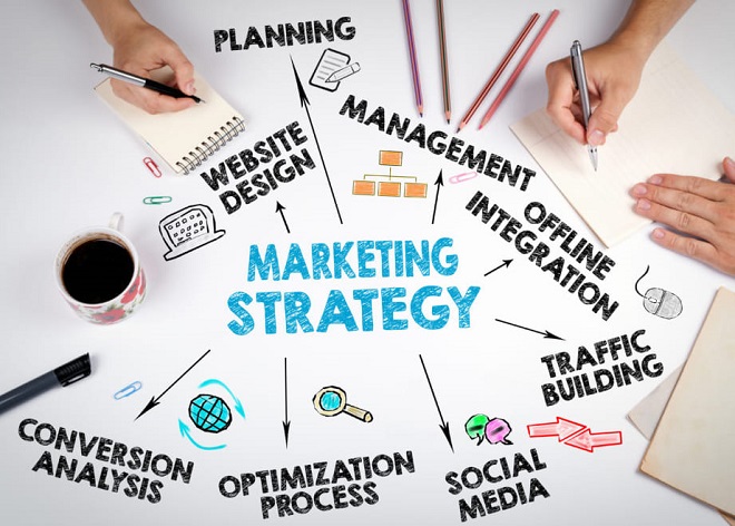 Dịch vụ marketing tại The7 - giải pháp hiệu quả cho mọi doanh nghiệp