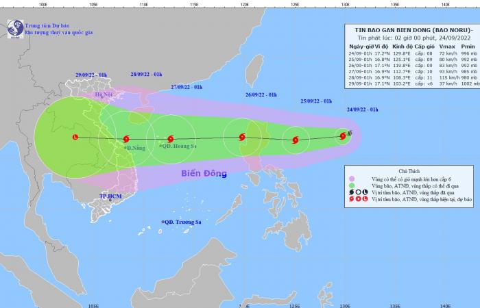 The expected track of Noru (Source: The National Centre for Hydro-Meteorological Forecasting)