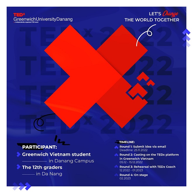 Thông báo tuyển diễn giả TEDx GreenwichUniversityDanang 2022.