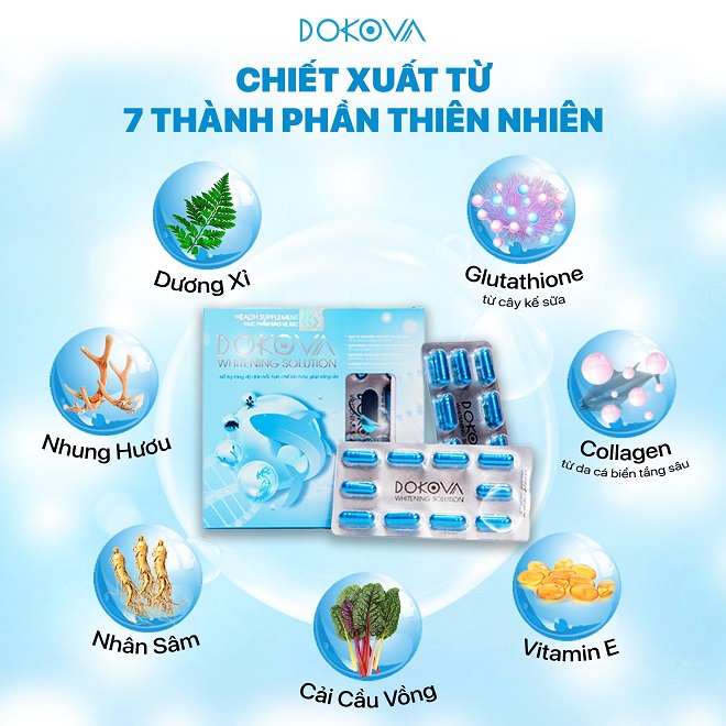 Các thành phần nổi bật từ thiên nhiên quý hiếm có trong Dokova Cosmetic.