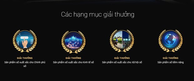 (Nguồn: giaithuong.makeinvietnam.mic.gov.vn)