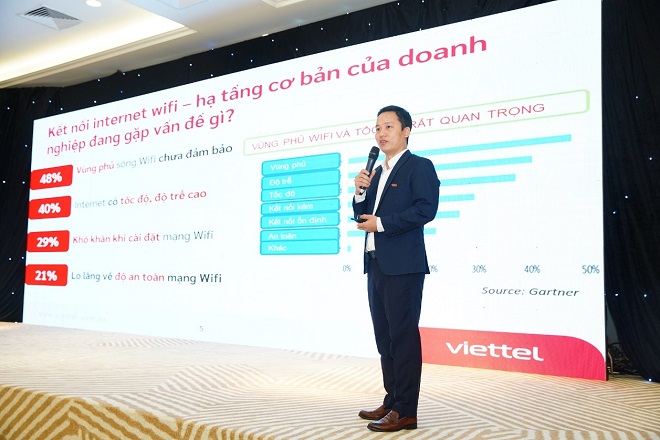 Đại diện Viettel Telecom giới thiệu các tính năng của công nghệ WiFi 6.