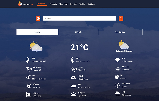 Tra cứu thời tiết Đà Nẵng chi tiết tại Thời tiết 24h.