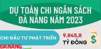 Dự toán chi ngân sách Đà Nẵng năm 2023