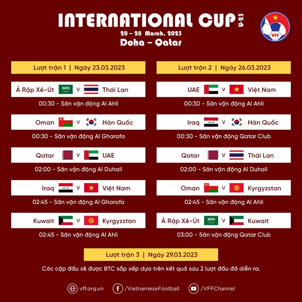 Lịch thi đấu giải U23 Doha Cup 2023. (Nguồn: VFF)