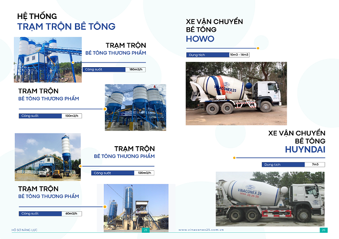 Hệ thống xe máy thiết bị của Bê-tông Vinaconex 25.