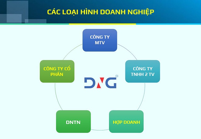 DNG Business có nhiều kinh nghiệm về dịch vụ thành lập công ty tại Đà Nẵng.