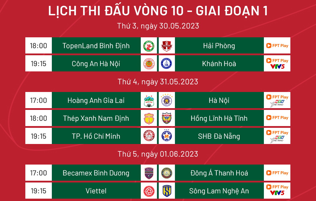 Vòng 10 V-League 2023: Cuộc chiến giữa đỉnh và đáy