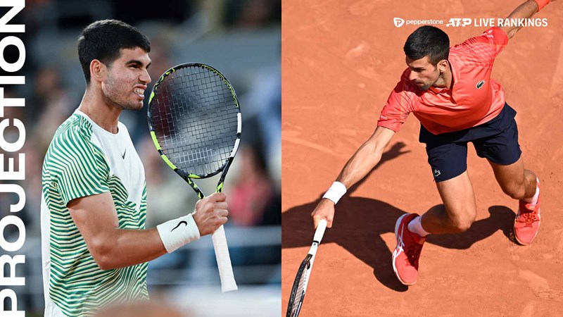 Djokovic gặp Alcaraz ở bán kết giải quần vợt Roland Garros 2023