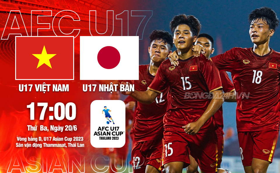 U17 Việt Nam - U17 Nhật Bản: Thử thách khó khăn