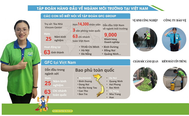 Thuốc diệt muỗi tại Đà Nẵng có tác dụng trong bao lâu?
