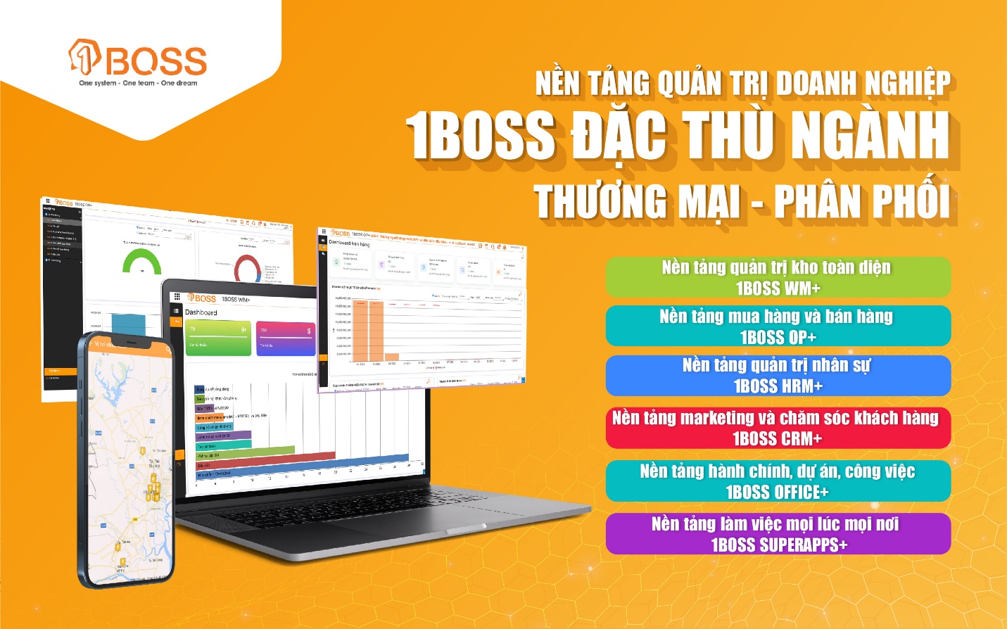 Nền tảng quản trị doanh nghiệp toàn diện – Đặc thù ngành Thương mại – Phân phối.