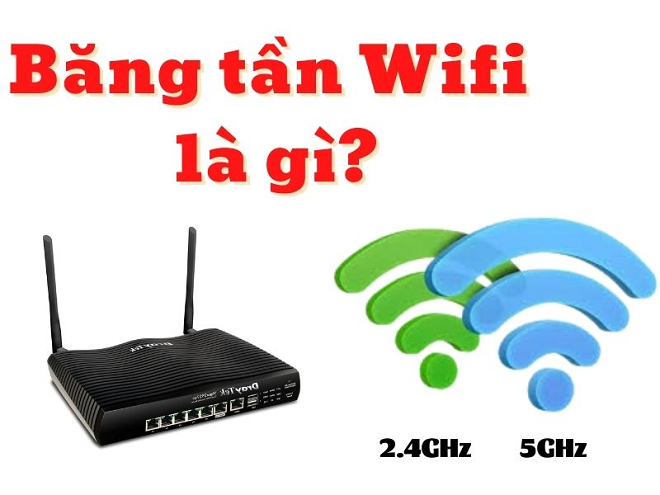 AC1200 TP-Link Archer C54 và các loại router wifi băng tần kép phổ biến