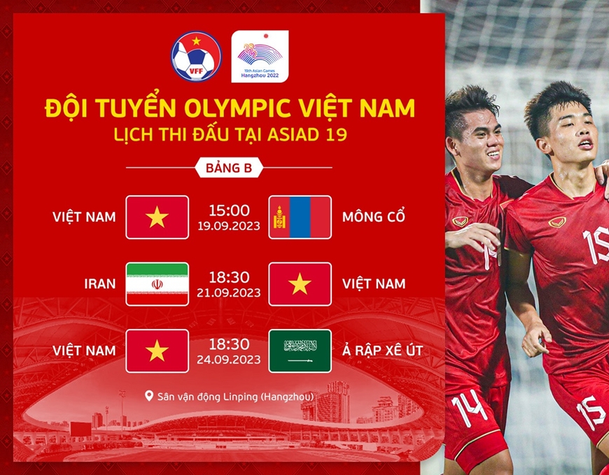 Lịch thi đấu đội tuyển Olympic Việt Nam tại ASIAD 19. Ảnh: VFF