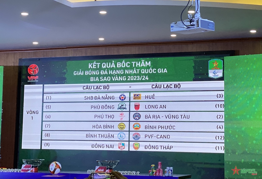 Lịch thi đấu vòng 1 giải hạng Nhất Quốc gia 2023-2024. 