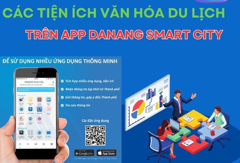 Infographic Khám Phá Các Tiện ích Văn Hóa Du Lịch Trên App Danang