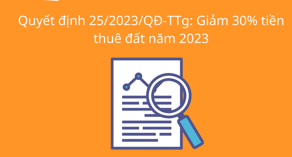 Giảm 30% tiền thuê đất năm 2023