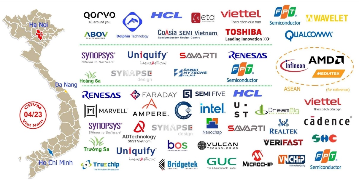 The electronics and semiconductor industry is increasingly developing in Viet Nam. Here is the map of microchip companies in Viet Nam.