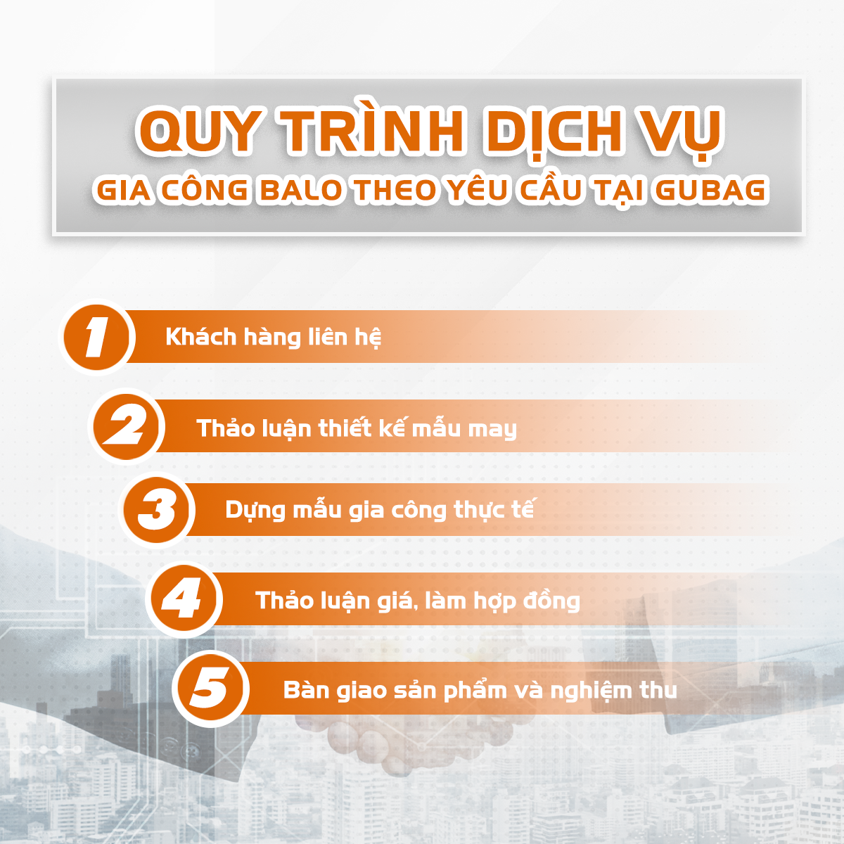 Quy trình sản xuất rõ ràng quyền lợi giữa hai bên.