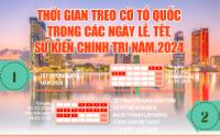 Infographic - Thời gian treo cờ Tổ quốc trong các ngày lễ, Tết, sự kiện chính trị năm 2024