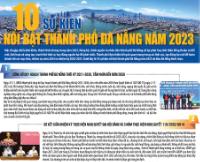 Infographic - 10 sự kiện nổi bật thành phố Đà Nẵng năm 2023