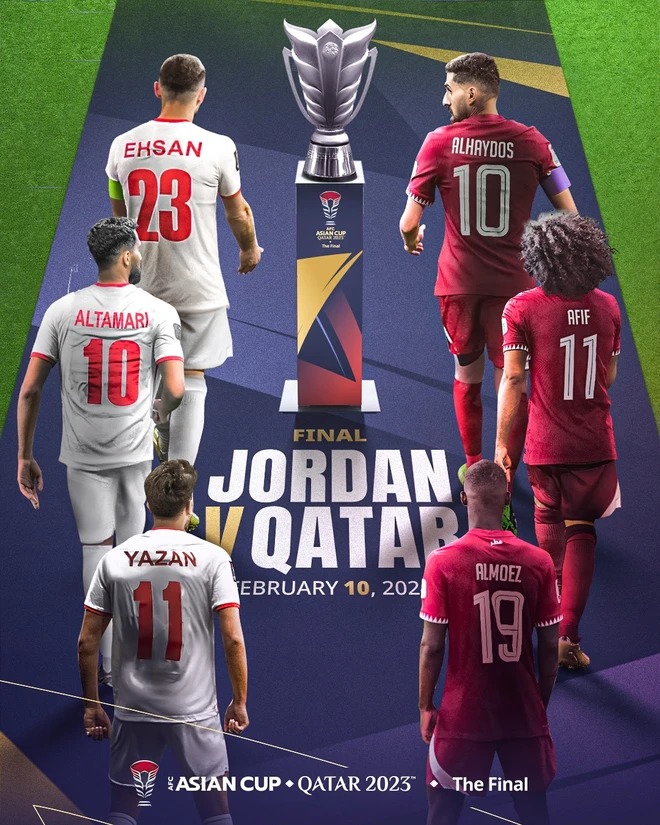 Hành trình tiến đến chung kết Asian Cup 2023 của Jordan và Qatar