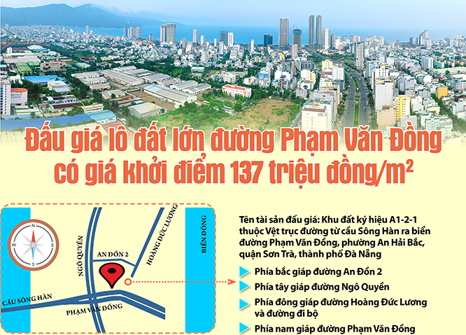 Infographic - Đấu giá lô đất lớn đường Phạm Văn Đồng có giá khởi điểm 137 triệu đồng/m2
