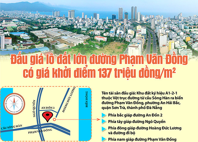 Infographic Đấu Giá Lô đất Lớn đường Phạm Văn Đồng Có Giá Khởi điểm