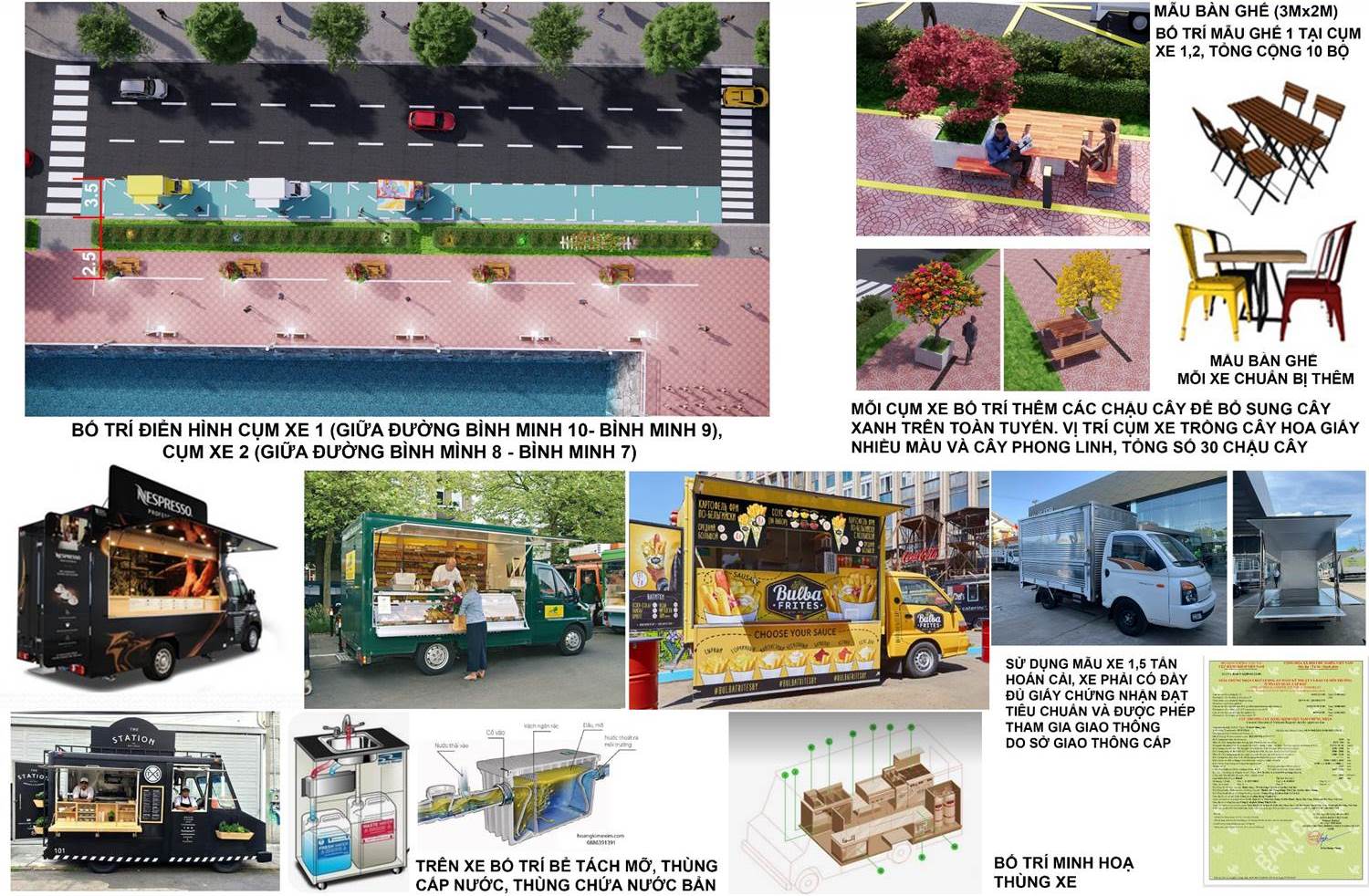 The arrangement of mobile sales vehicles