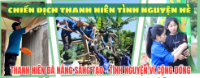 Infographic - Đà Nẵng triển khai chiến dịch thanh niên tình nguyện hè