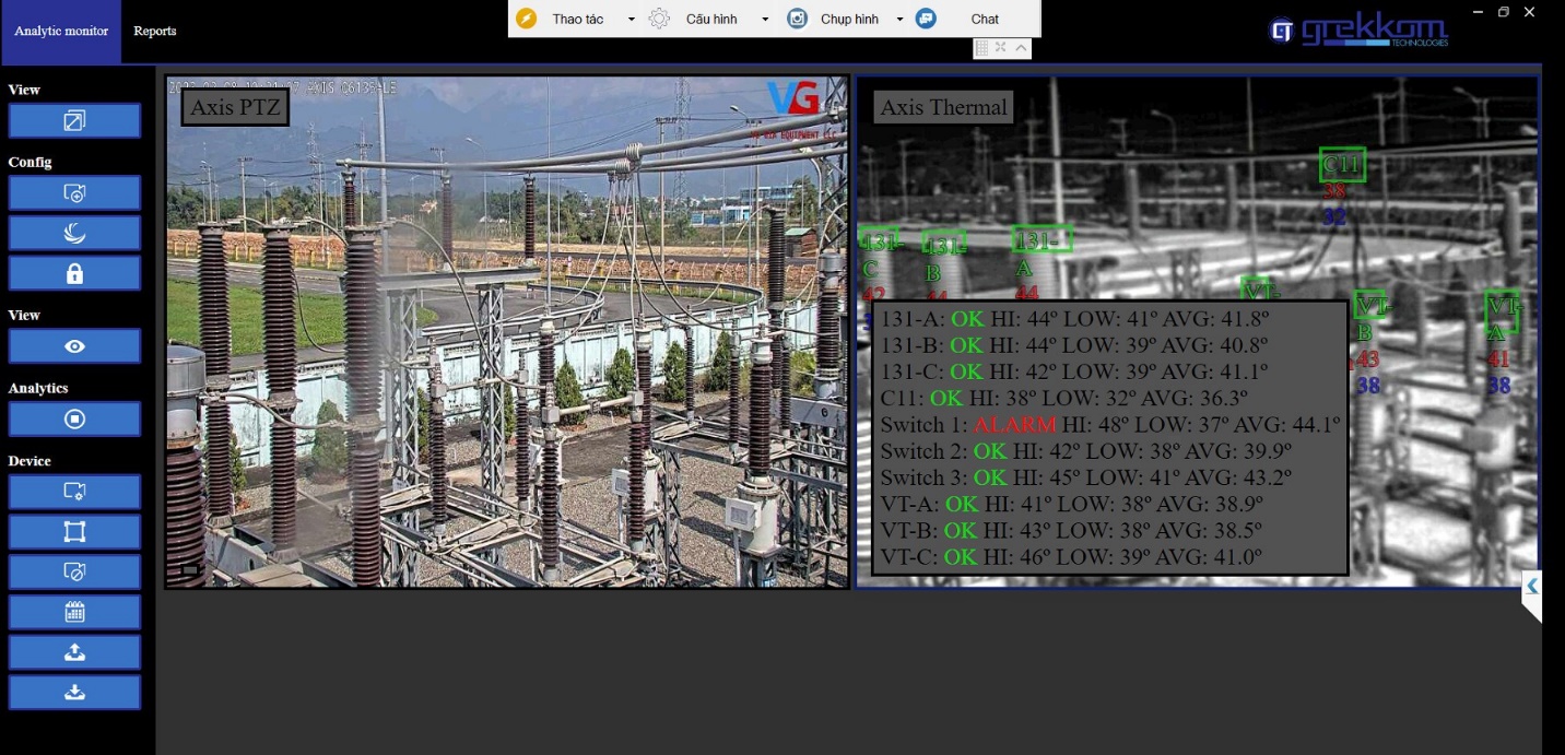 Thông số đo camera nhiệt AXIS thu thập được lắp đặt tại TBA 110kV Hòa Khánh 2.