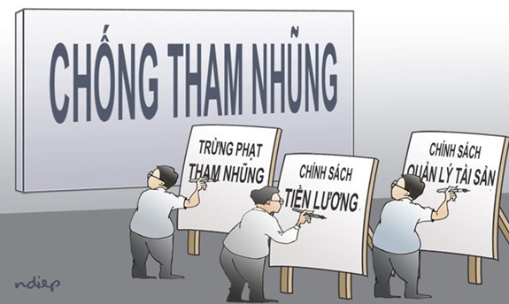 Phát huy thế trận lòng dân trong công tác phòng ngừa, đấu tranh chống tham nhũng, tiêu cực, lãng phí