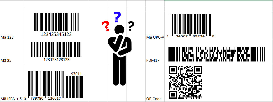 Cách tạo mã vạch quản lý hàng hoá