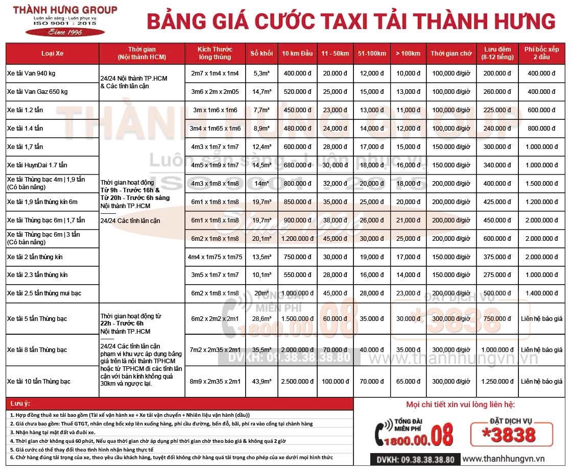 Bảng giá cước thuê xe tải chuyển nhà, chuyển văn phòng của Thành Hưng.