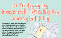 Infographic - Hơn 135 tỷ đồng xây dựng Trường liên cấp TH-THCS Hòa Thuận Đông và mở rộng K149 Lê Đình Lý