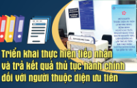 Infographic - Triển khai thực hiện tiếp nhận và trả kết quả thủ tục hành chính đối với người thuộc diện ưu tiên