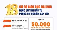 Infographic - 18 cơ sở giáo dục đại học được ưu tiên đầu tư phòng thí nghiệm bán dẫn