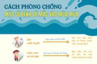 Một số bệnh dễ mắc vào mùa mưa và cách phòng chống