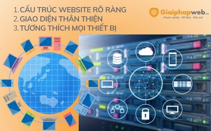 Giải Pháp Web cam kết website đẹp mắt, tương thích với mọi thiết bị.