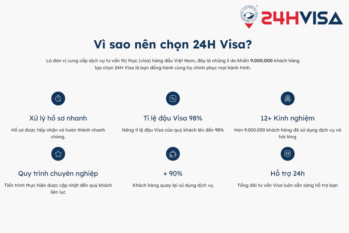 Công ty cam kết chất lượng dịch vụ xin visa đạt mức tốt nhất. (Nguồn ảnh: 24H Visa)