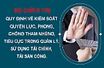 Kiểm soát quyền lực trong quản lý, sử dụng tài chính, tài sản công