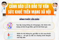 Cảnh báo lừa đảo tư vấn sức khỏe trên mạng xã hội