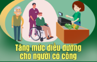 Tăng mức chi điều dưỡng cho người có công