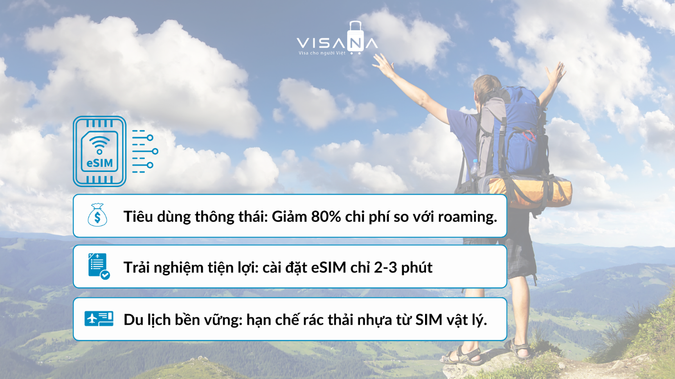 Du lịch quốc tế dễ dàng với eSIM VISANA - Kết nối liên tục, không lo phí chuyển vùng