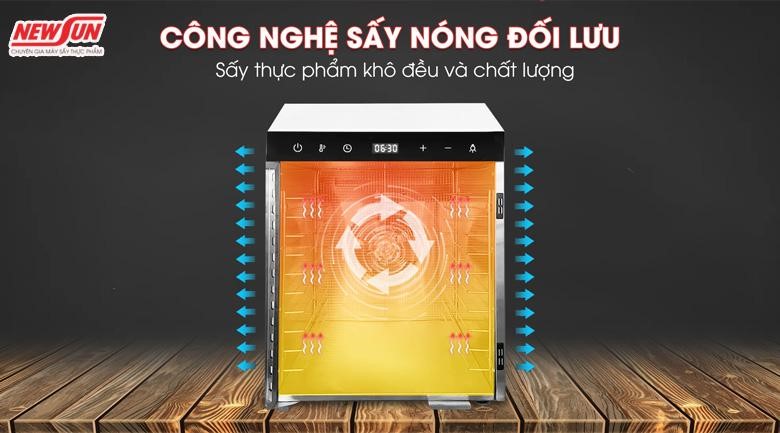 Nguyên lý hoạt động của máy sấy trái cây.