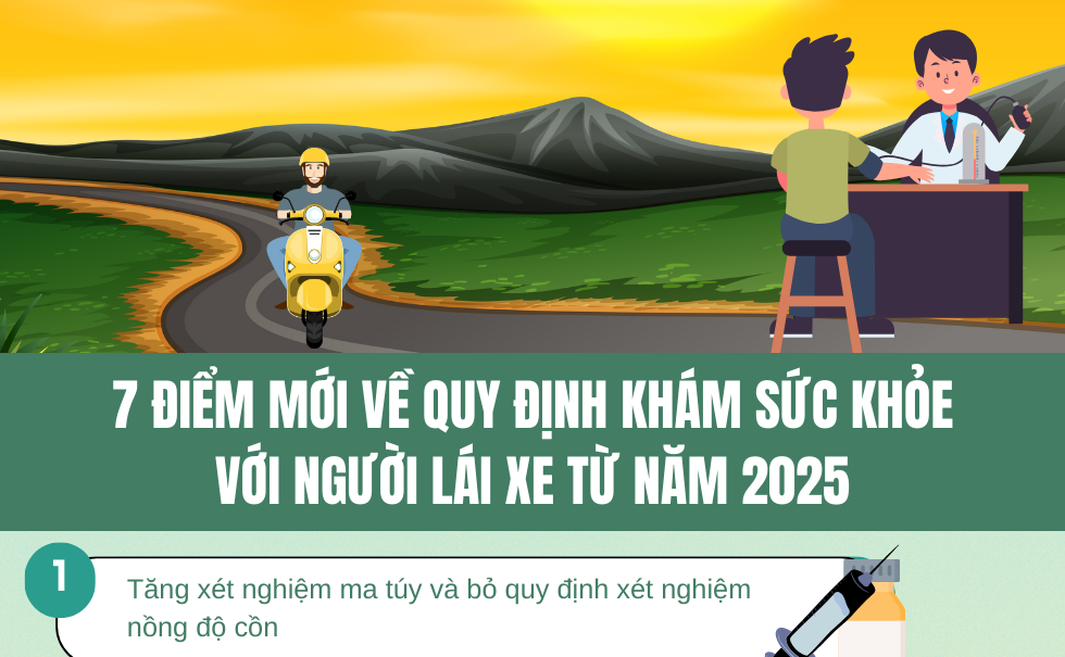 7 điểm mới về quy định khám sức khỏe với người lái xe từ năm 2025