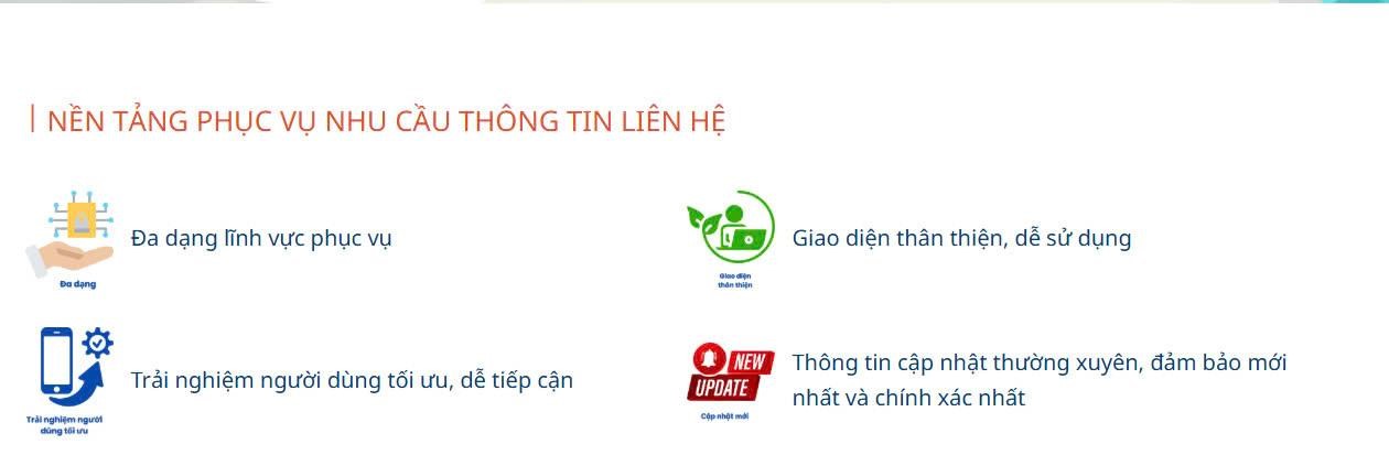 CSKH phục vụ nhu cầu liên hệ của khách hàng.