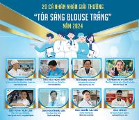 Infographic - 20 cá nhân nhận giải thưởng 'Tỏa sáng Blouse trắng' năm 2024