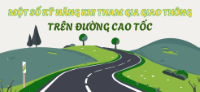 Một số kỹ năng khi tham gia giao thông trên đường cao tốc